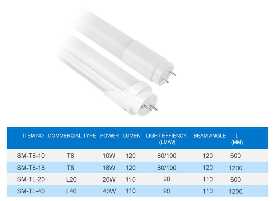 T8 LED tube light