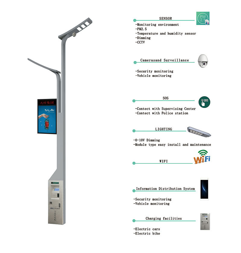 Smart LED street light