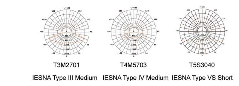 SM-T11A LED Street Light 