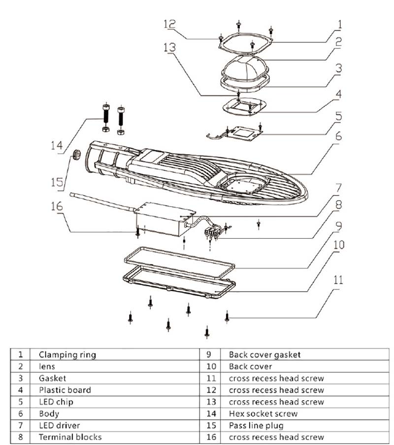 SM-30 LED Street Light