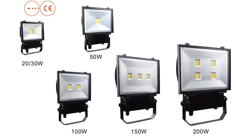 SM-303 LED Flood Light