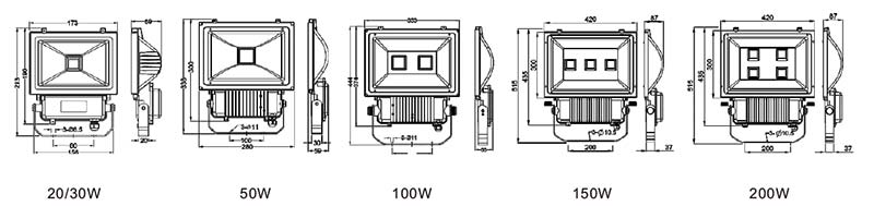 SM-303 LED Flood Light