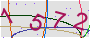 Click Refresh