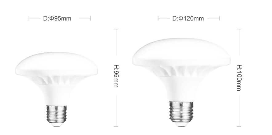 H15 UFO Shaped LED Bulb specification
