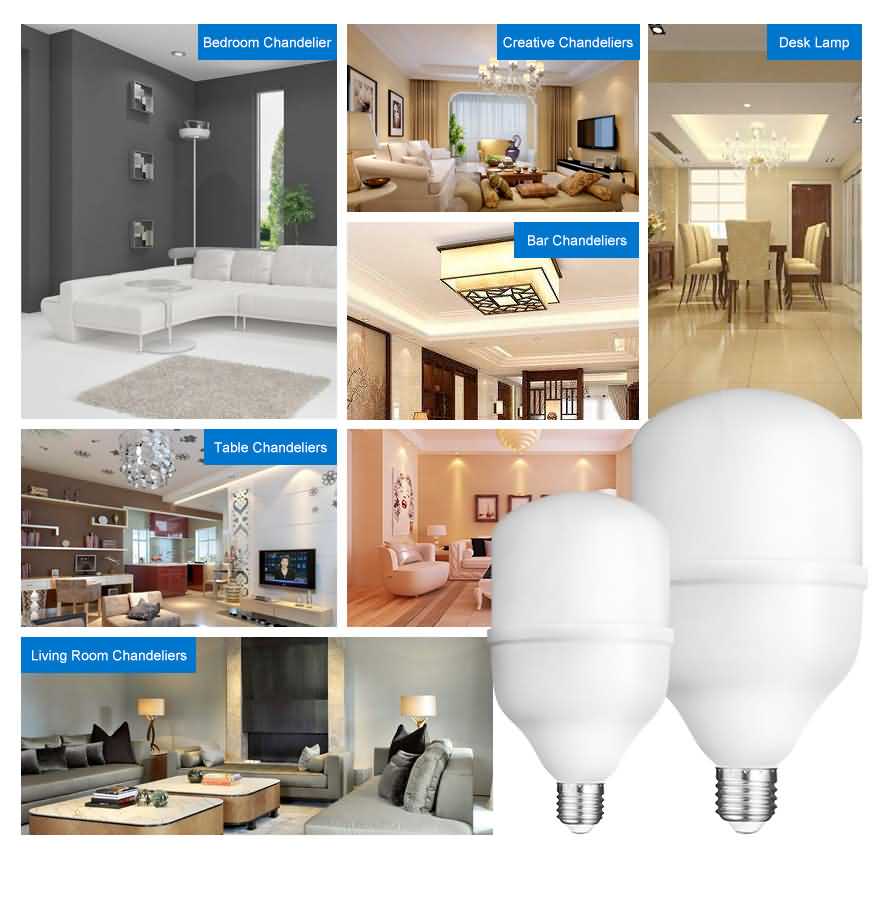 T70 LED light bulb application
