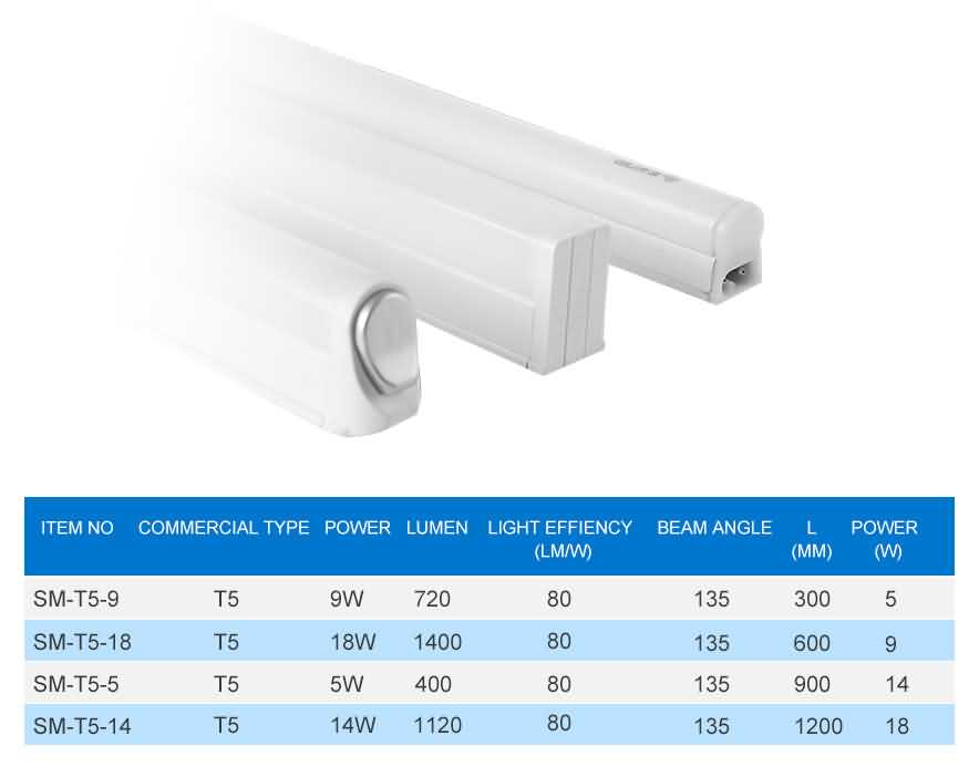 T5 Led tube lights