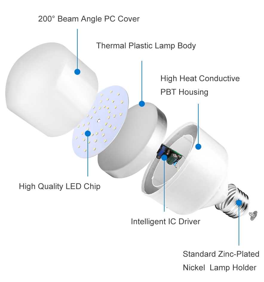 T70 LED light bulb component