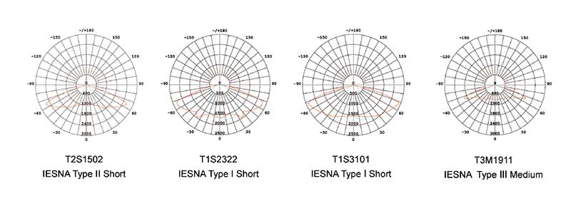 SM-T1F LED Street Light 