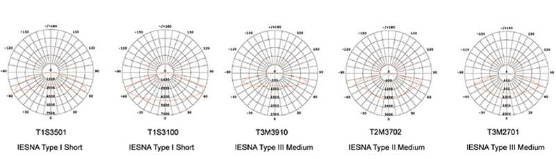 SM-T25B LED Street Light