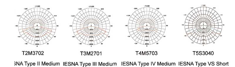 SM-T32A LED Street Light