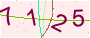 Click Refresh